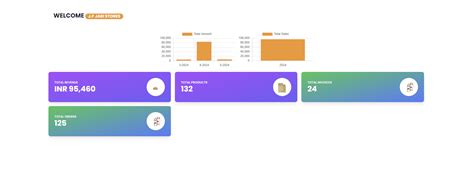 Top 10 IT & SEO Services,Custom Software & Best Company in Gorakhpur