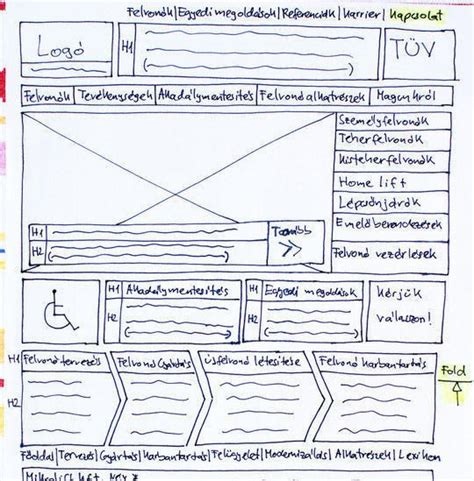 40个网页设计草图和线框图(2) - 设计之家