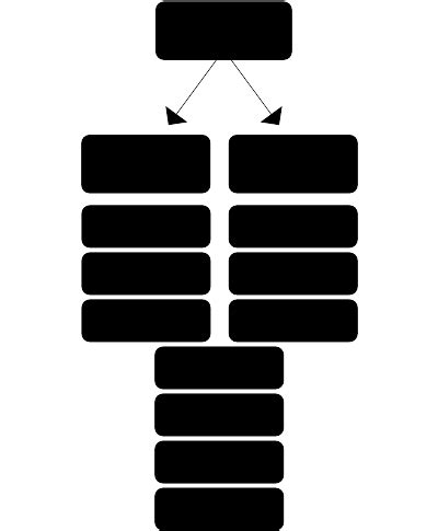 Machine Learning Model Type Chart 的图像结果