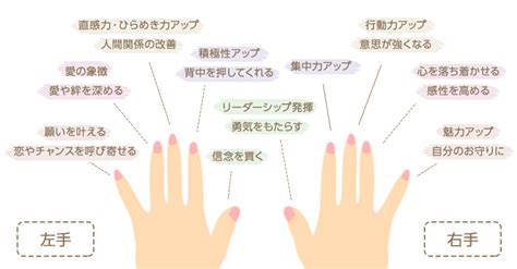 How to Format Python Code in vs Code に対する画像結果