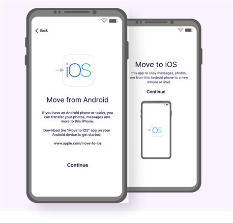 React Native Push Notification 的图像结果