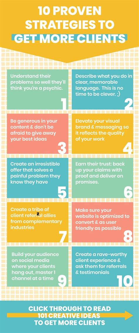 Image result for Business Development Tips