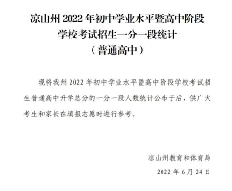 2023年湖南岳阳市市区学生初中学业水平考试成绩5分段情况