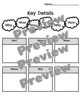 Key Detail Chart Example 的图像结果