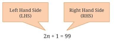 Finding the Unknown Chapter Notes - (Ganita Prakash) Class 7 - New NCERT