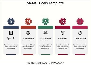 Smart Model 的图像结果