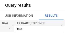 How to Use Regex Extract in BigQuery 的图像结果