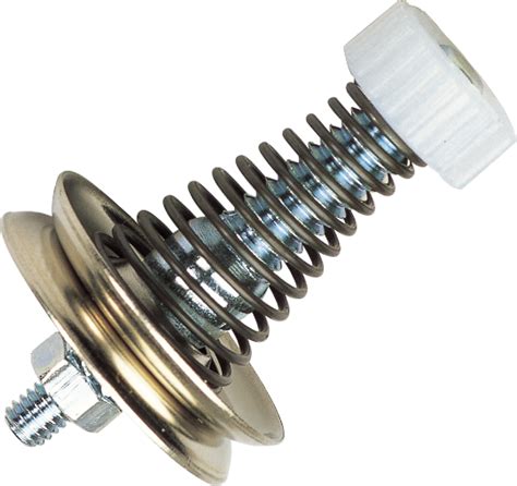 Image result for Thread Brake