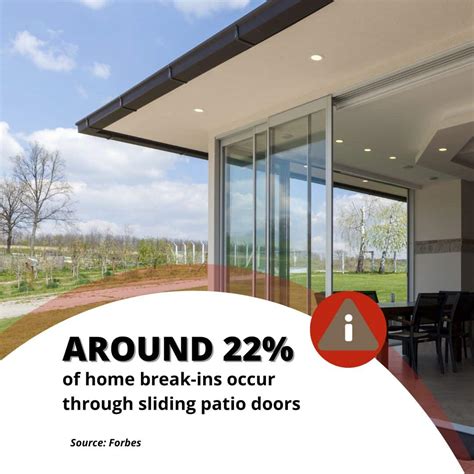 Why and How to Install a Foot Lock on a Patio Door - Champia