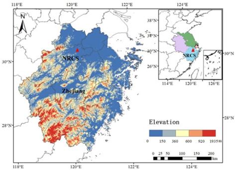 Characteristics of Surface Ozone and Nitrogen Oxides over a Typical ...