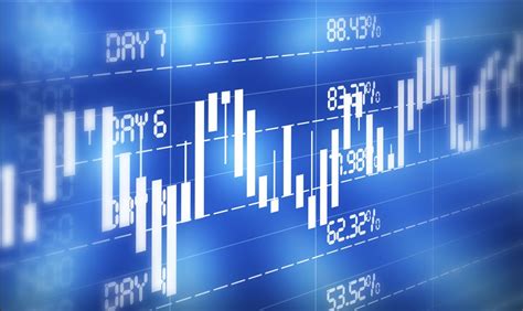 Forex 的图像结果