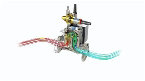 Image result for SolidWorks Flow Simulation Wind