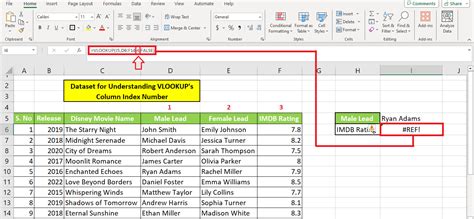 Image result for Column Numbers for VLOOKUP