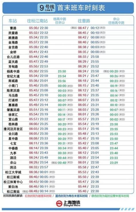 上海地铁2号线时刻表-上海地铁2号线徐泾东出发的时刻表