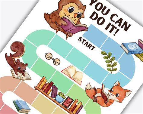 Reading Progress Chart 的图像结果