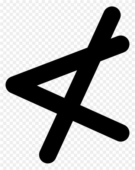 Image result for Less than Sign