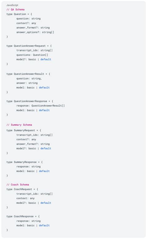 Image result for API Function Schema