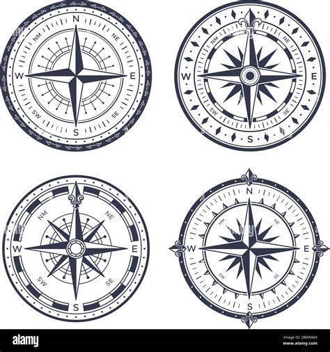 Compass 的图像结果