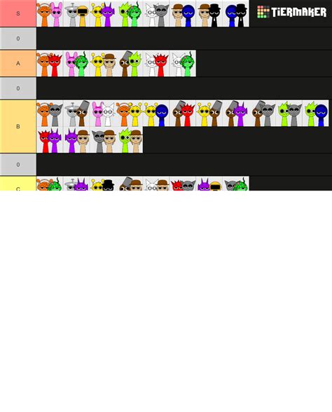Sprunki Ship Tierlist Tier List (Community Rankings) - TierMaker