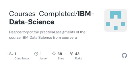 IBM Toools for Data Science Final Lab 的图像结果
