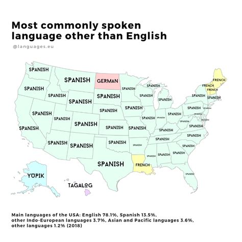 Languages of the United States : MapPorn