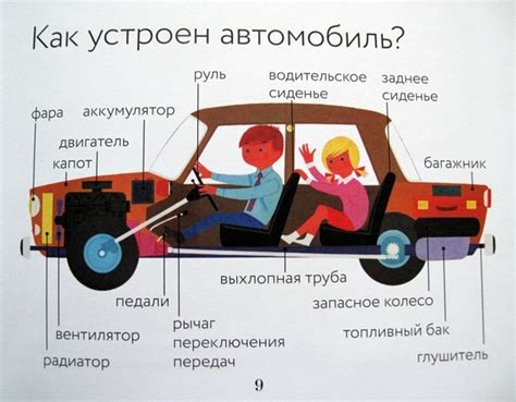 Составные части автомобиля: Основные части автомобиля и их назначение
