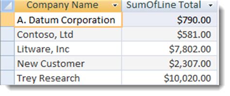 Image result for Access Query Sum Two Fields