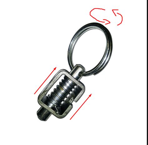 Image result for Spring Lock Suits Real Life That You Wear