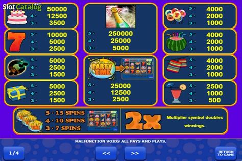 Image result for Party Time Slot Machine