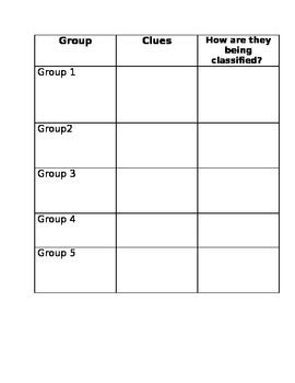 Forensic Science Classification of Crime Scenes 的图像结果