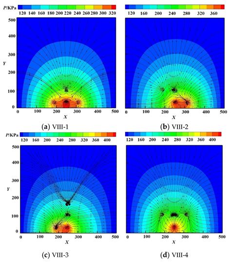 Research on the Mechanism and Control Strategy of Microbubble Cleaning ...