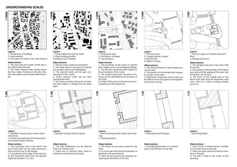BREATHING HIGHRISE - A Vertical Farm in Concrete Jungle | CEPT - Portfolio