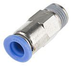 Pneumatic Non-Return Valves | RS