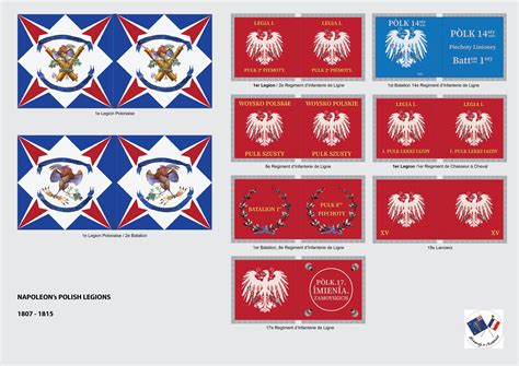 Napoleon's Polish Legions / Flags part | Banderas, Escudo, Mapas