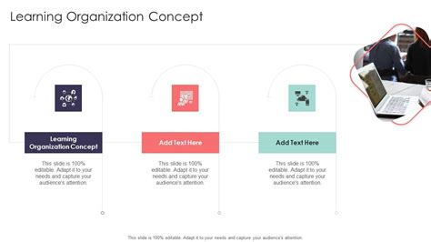 Image result for PowerPoint Download On Learning Organization