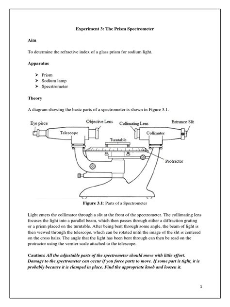 Image result for Prism Experiments Advanced-Level Physics