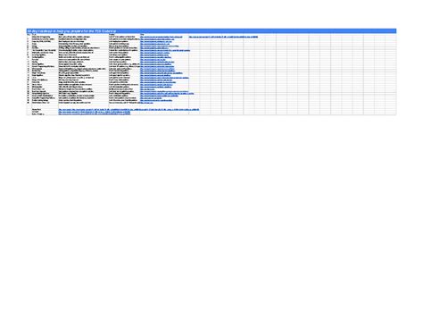 TCS Code Vita - Sheet 1 - nan - 30-day roadmap to help you prepare for ...