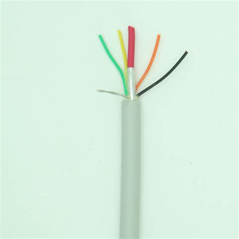Catlin Cable Model 的图像结果