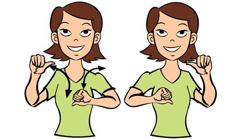 Image result for Science Sign Language