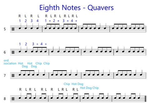 Image result for Eighth Notes Rhythm Patterns
