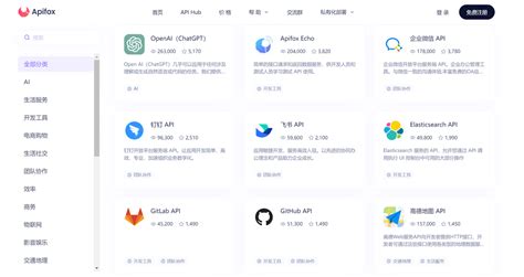 Which Is Most Secure Web Service Web API or Windows Service 的图像结果
