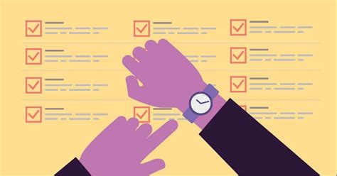 How to Prioritize Tasks Effectively 的图像结果