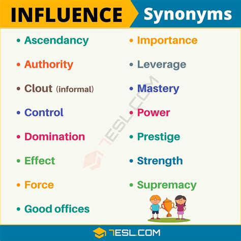 Influencer Synonym