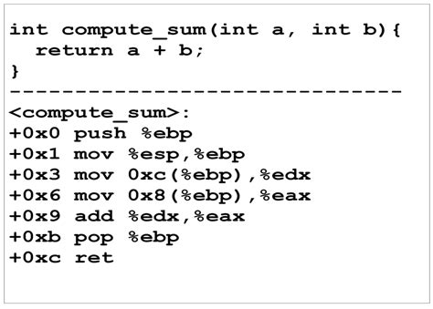 Cloud Security Using Fine-Grained Efficient Information Flow Tracking
