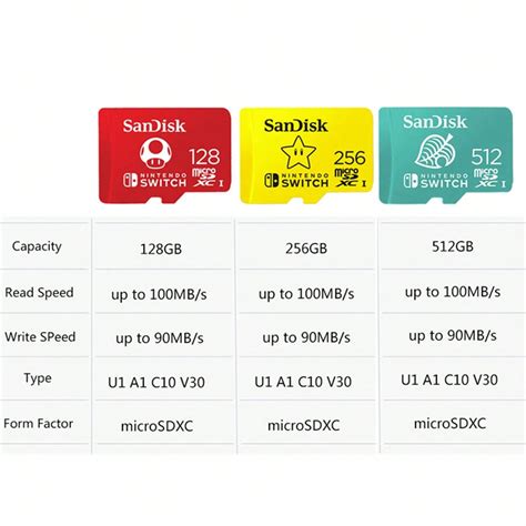 SANDISK Tarjetas De Memoria Sandisk Para Switch, Tarjeta De Memoria ...