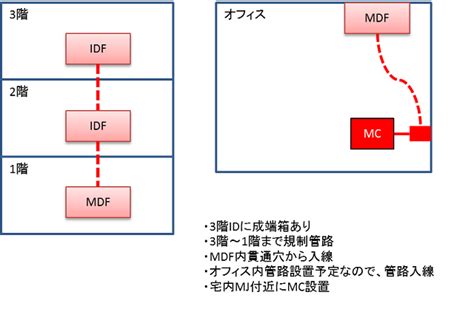 Image result for Understanding Parallelism