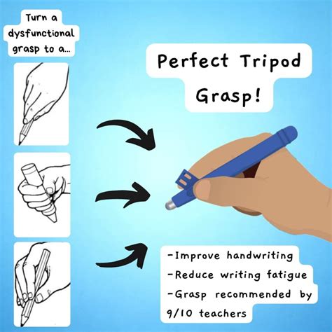 Inefficient Pencil Grasp