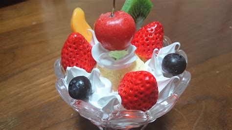 Image result for MySQL Grouping Example