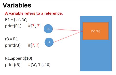 Image result for Introduction Python Flash Cards