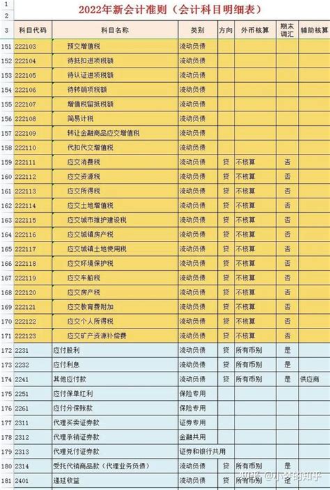 中国内部审计协会